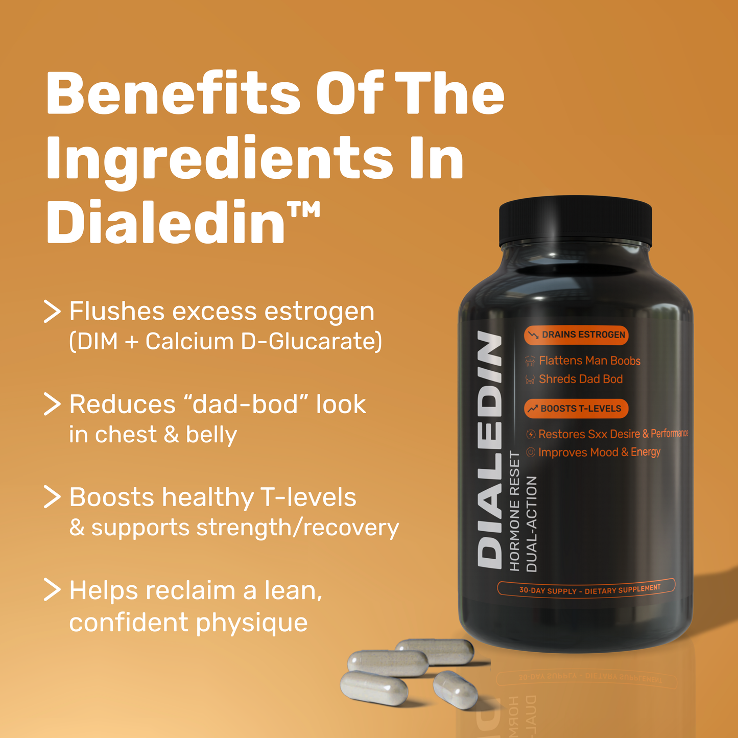 Dialedin™ Hormone Reset Dual-Action