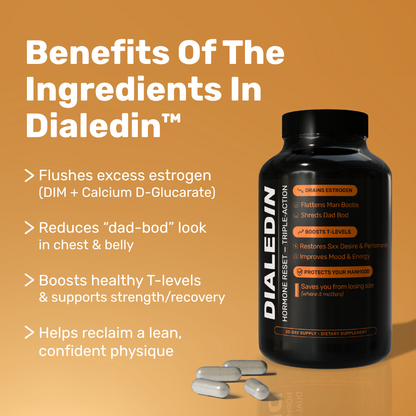 DialedIn™ Hormone Reset Triple-Action