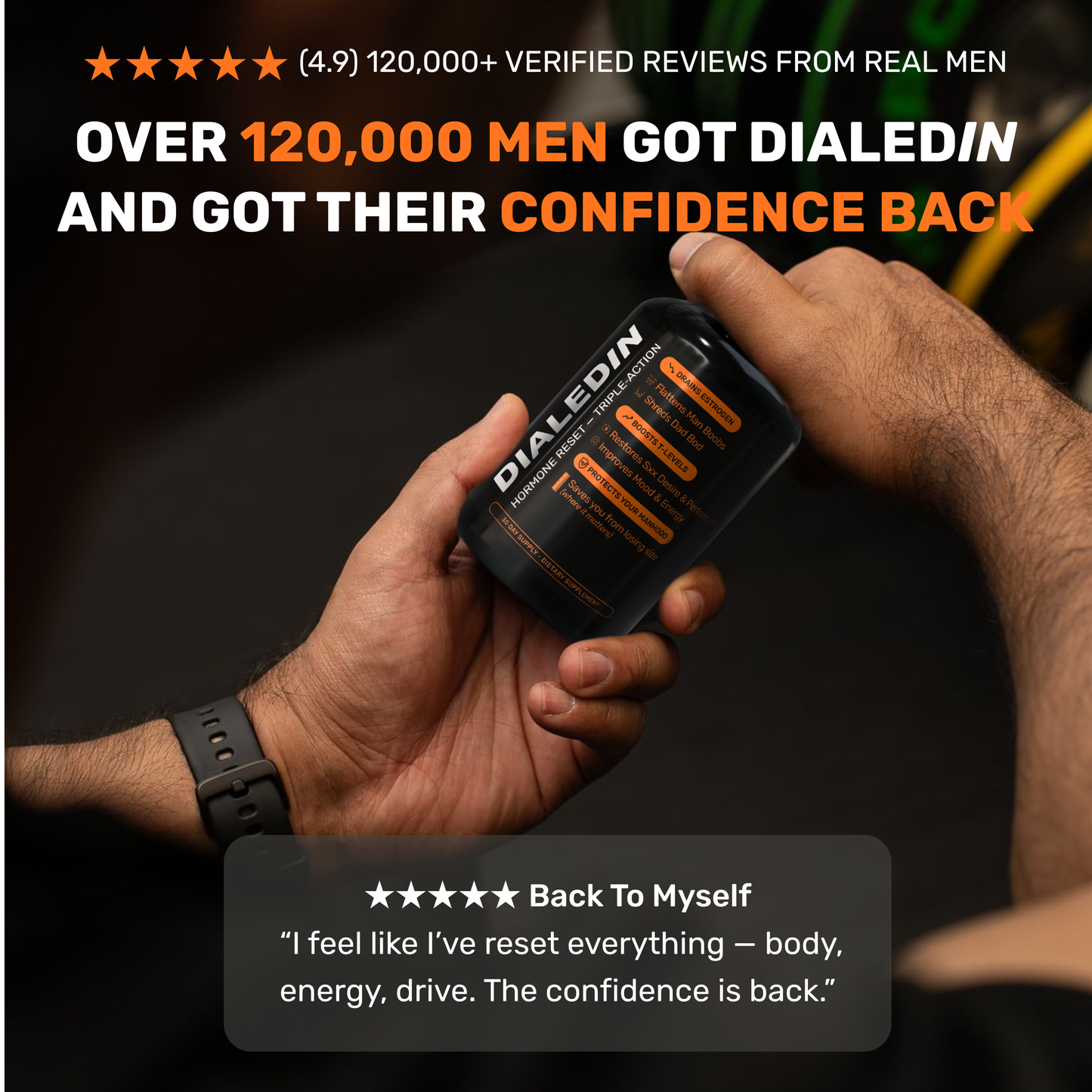 DialedIn™ Hormone Reset Triple-Action